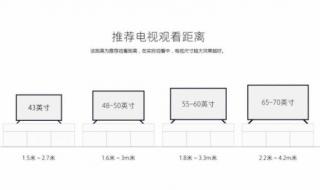 42寸电视观看距离25米可以不