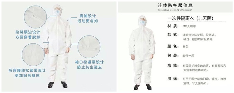 世界杯官方网页版医纺隔离衣