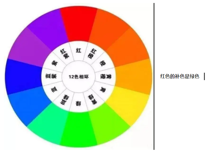 世界杯官方网页版纺织手术衣面料