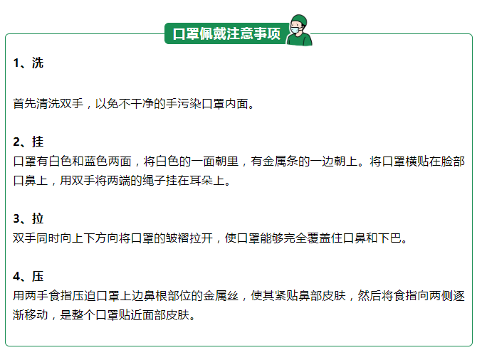世界杯官方网页版医纺一次性防护口罩