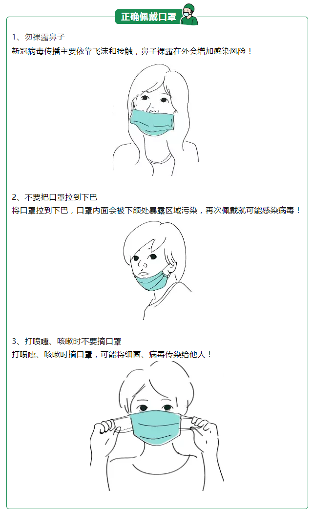 世界杯官方网页版医纺一次性防护口罩