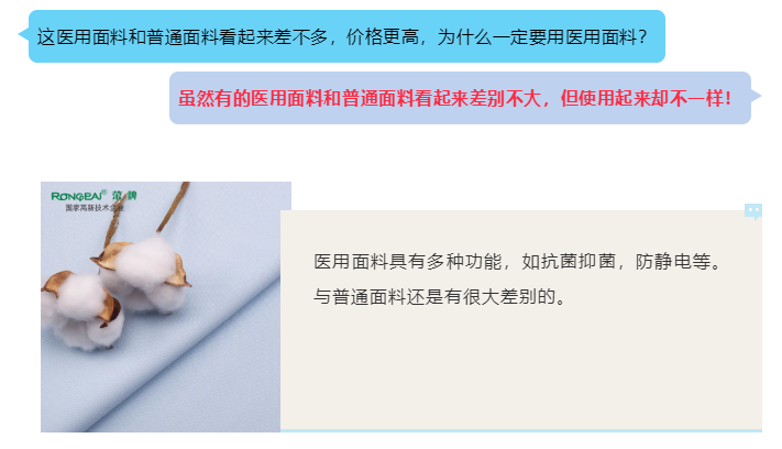 世界杯官方网页版医纺